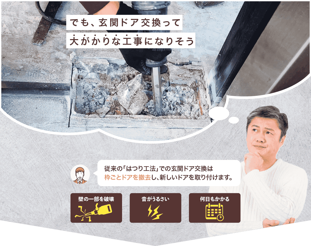 大がかりな工事（PC）