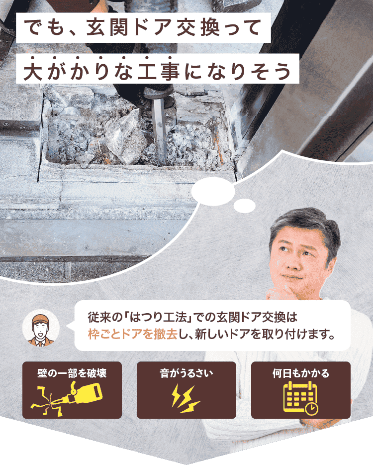 大がかりな工事（SP）