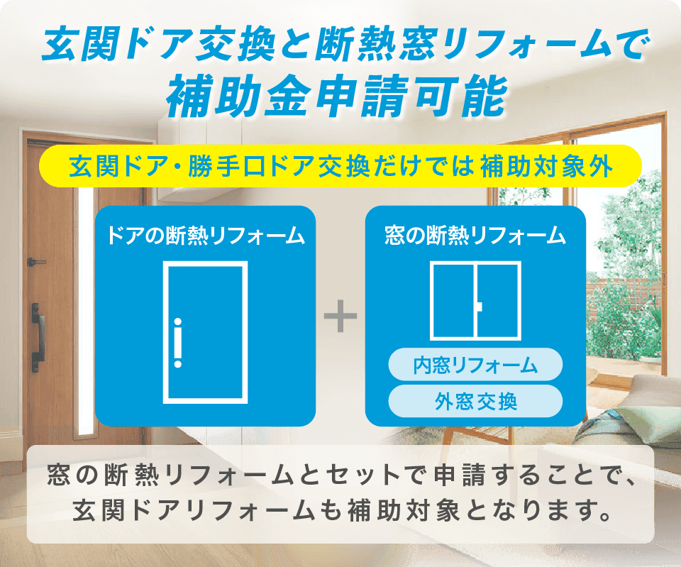 玄関ドア交換と断熱窓リフォームで補助金申請可能