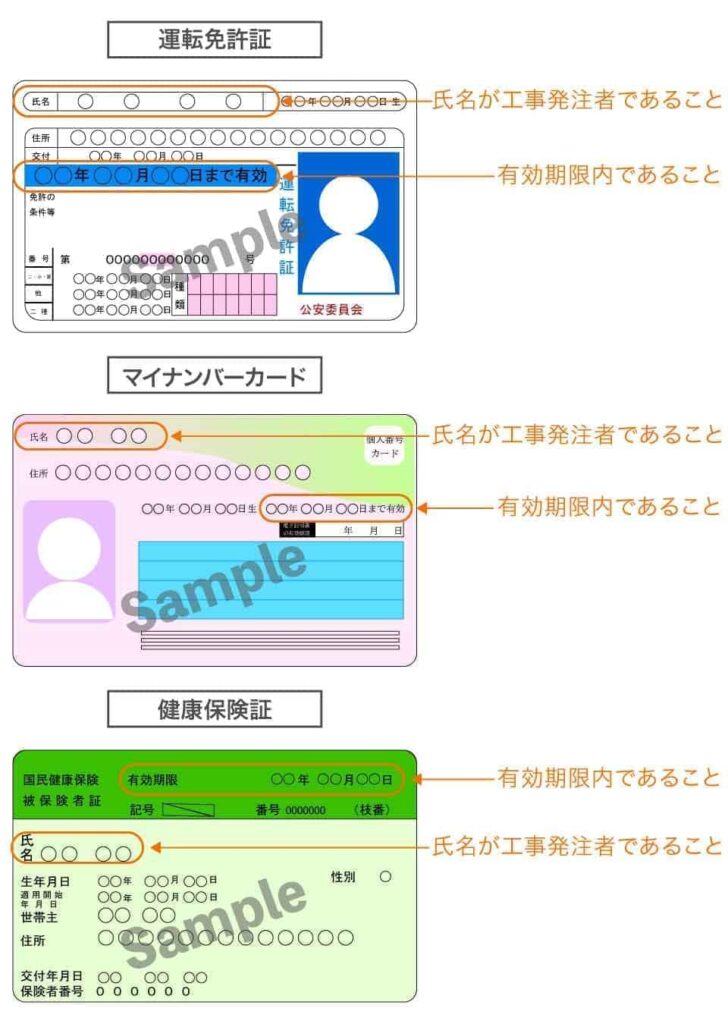 補助金申請必要書類　本人確認書類見本