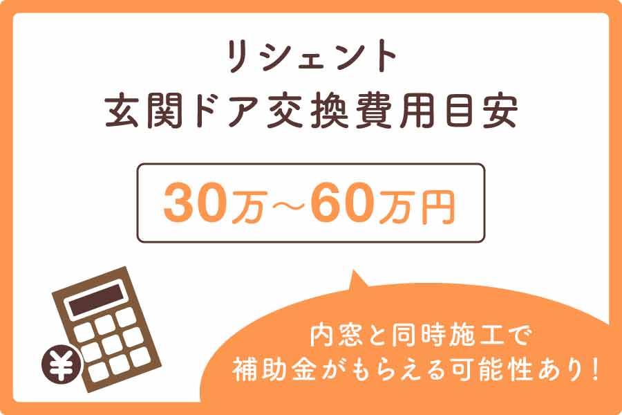 【糟屋郡の勝手口ドアリフォーム事例】断熱・防犯対策を強化大見出し2