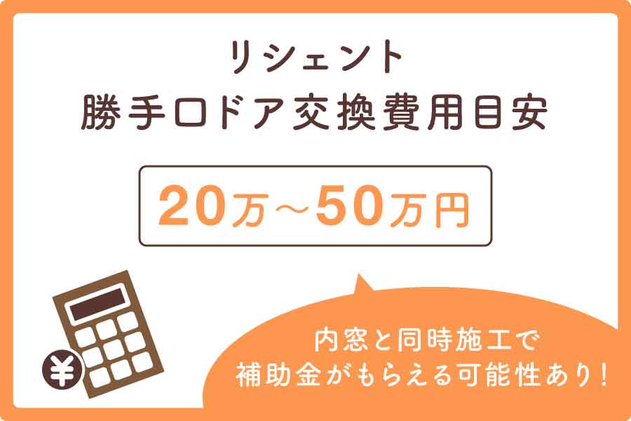 【糟屋郡の勝手口ドアリフォーム事例】断熱・防犯対策を強化大見出し2