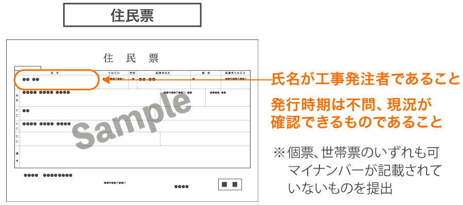 補助金申請必要書類（住民票見本）
