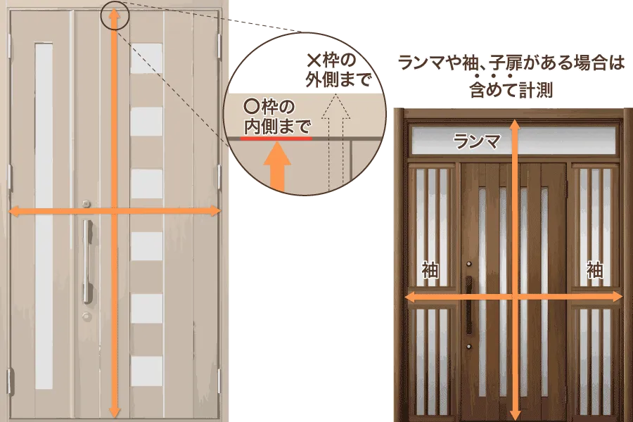ドア寸法測り方