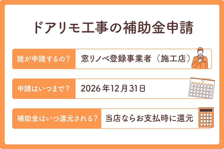 ドアリモ補助金大見出し7