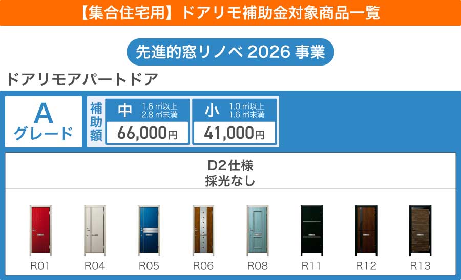先進的窓リノベ2026事業ドアリモ対象製品一覧（集合住宅アパートドア）