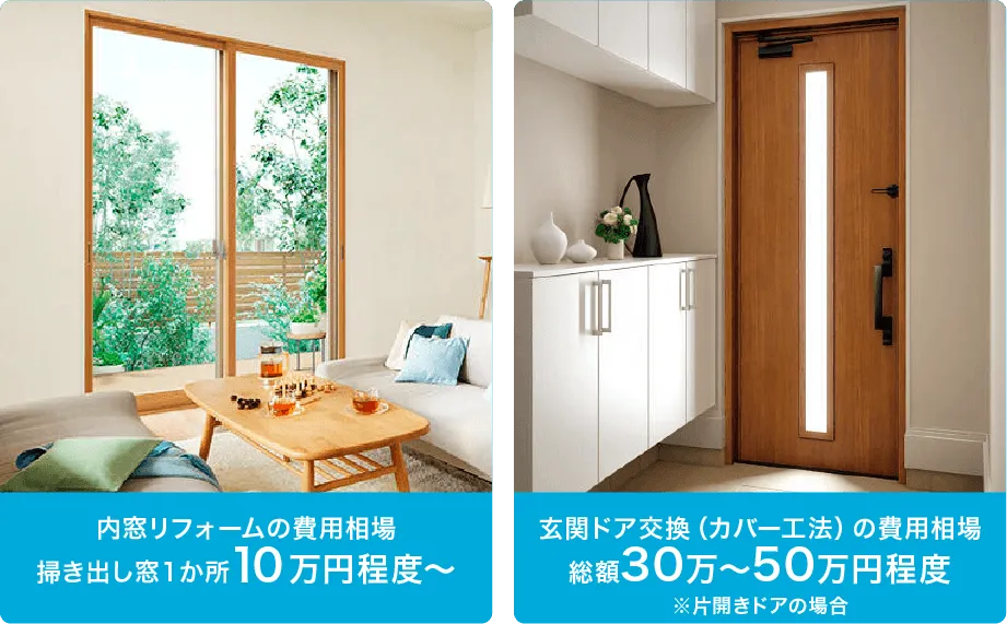 内窓リフォームと玄関ドア費用相場