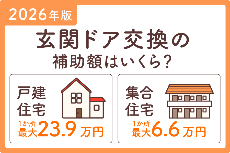 玄関ドア交換補助金大見出し3