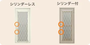 LIXILリシェント勝手口-2ロックシリンダーレス