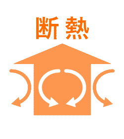 断熱アイコン