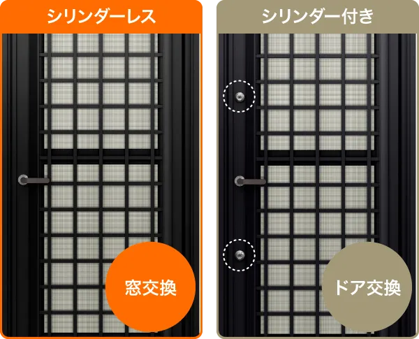 勝手口ドアシリンダー