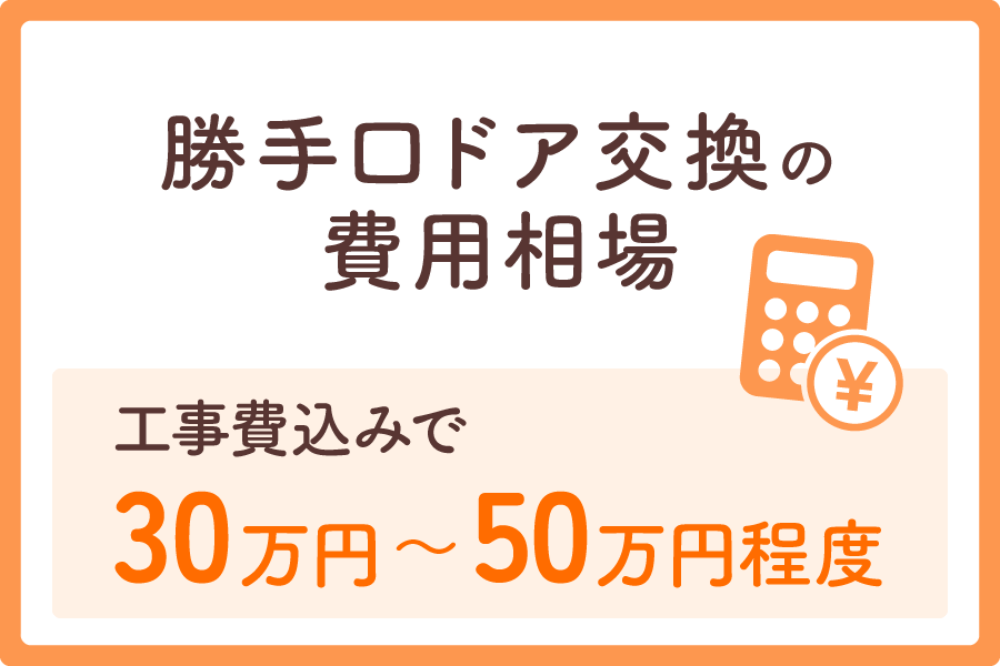 勝手口ドア交換補助金大見出し2