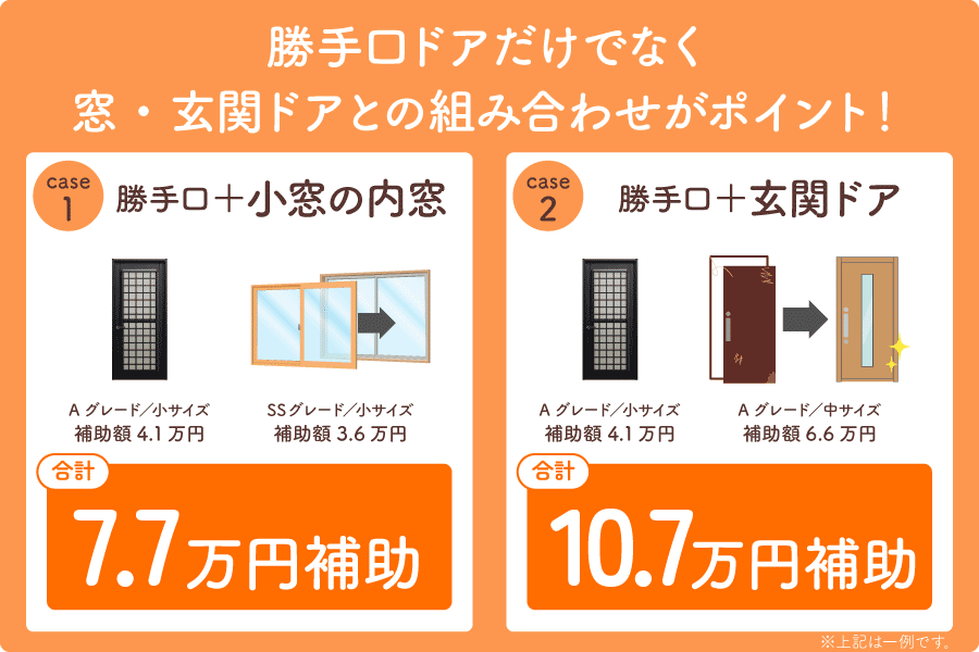勝手口ドア交換補助金大見出し4