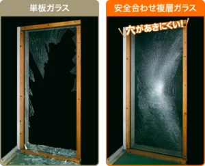 安全合わせガラスと単板ガラスの割れ方比較